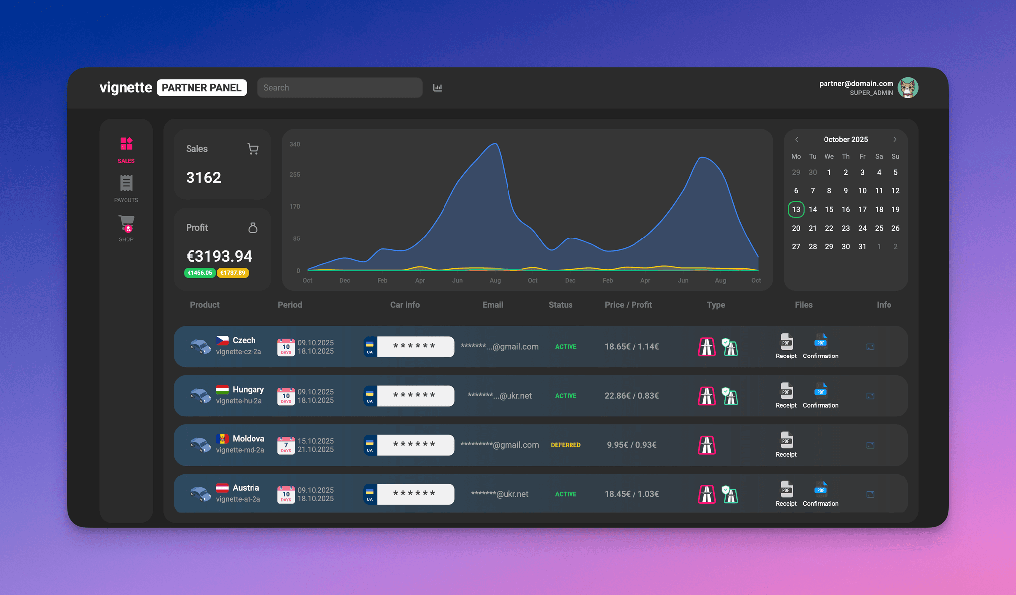 Partner Dashboard